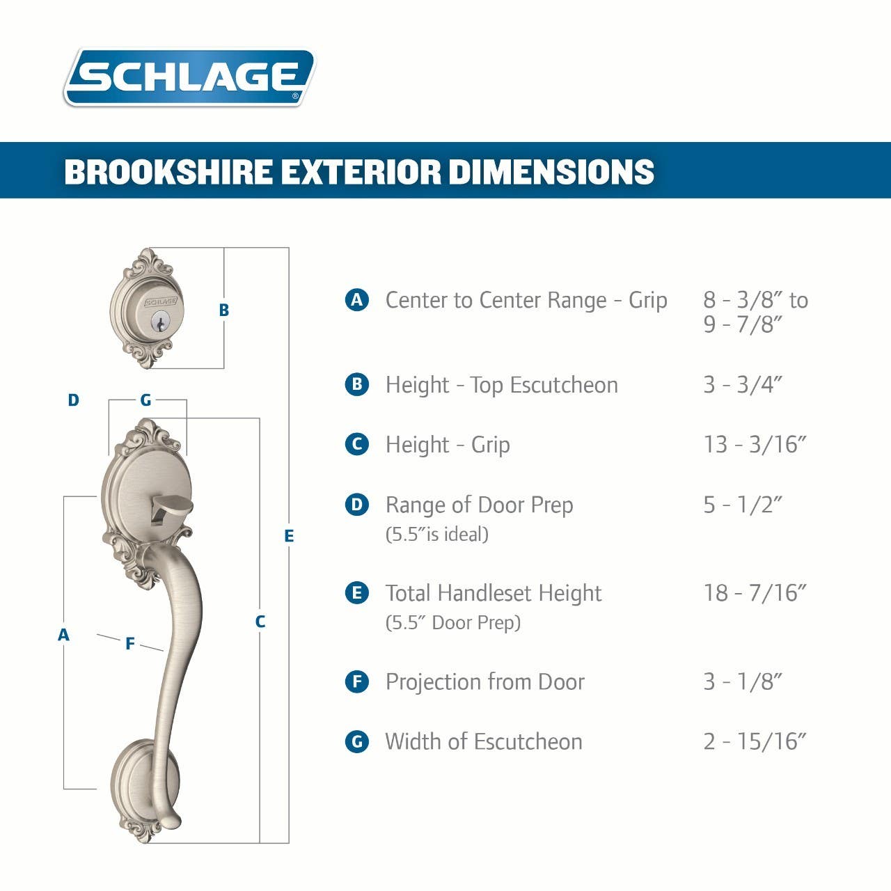 Schlage BRK Brookshire F Series Handleset