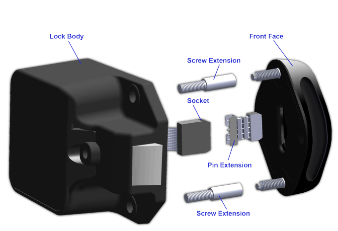 Zephyr Ext-RFID Kit Extension Kit for Application