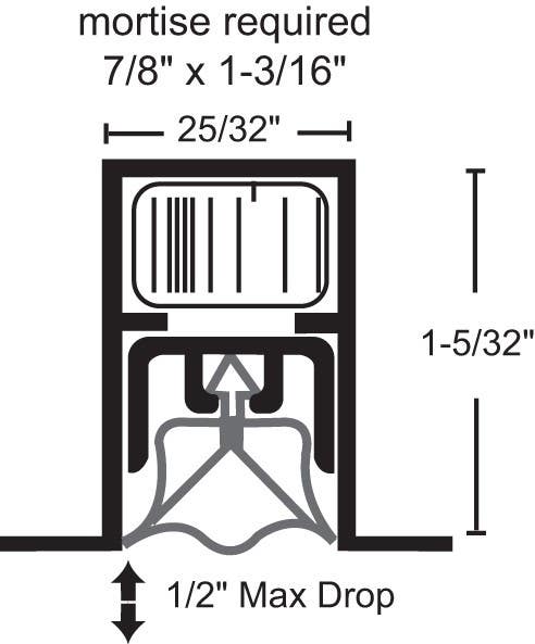 NGP 4447S Gray Mill Silicone Dual Actuated Auto Door Bottom