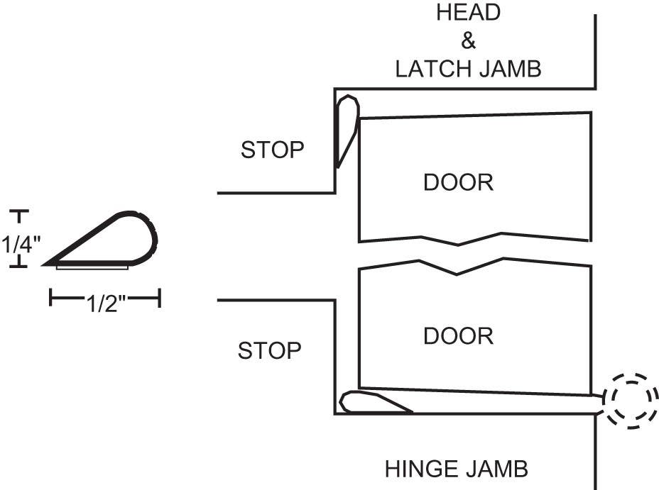 NGP 5050 Self-Adhesive Silicone Fire & Smoke Seal