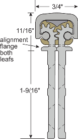 NGP HD2400 Concealed Continuous Geared Hinge