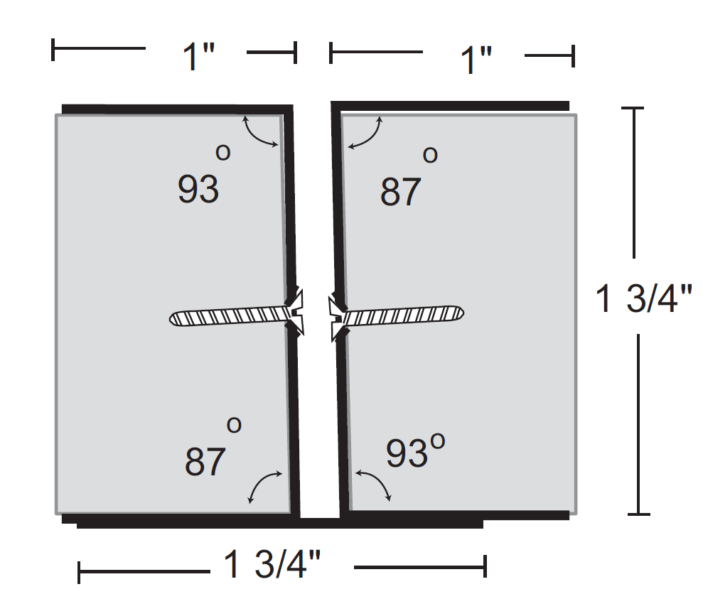 NGP 555 Parellel Bevel Astragal Set