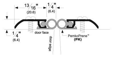 Pemko 297 Standard Perimeter Gasketing
