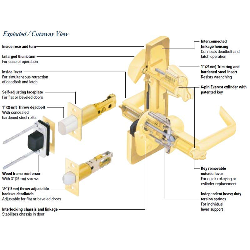 Schlage S200-FLA Flair Lever S200-Series Interconnected Lock
