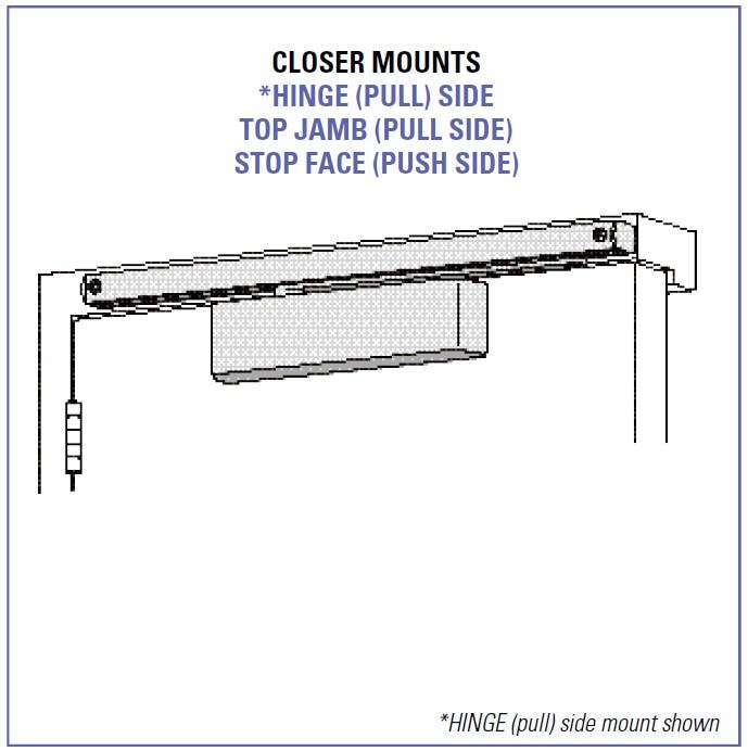 LCN 4030T Series Door Closer