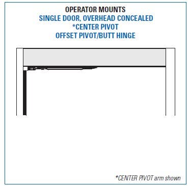 LCN 2810 Series Senior Swing ADA Door Operator