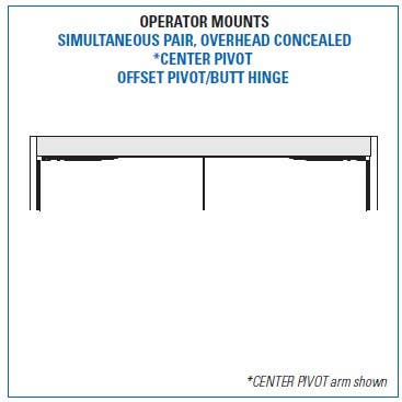 LCN 2850 Series Senior Swing Two-in-one Swing Door Operator With Header(HDR2)