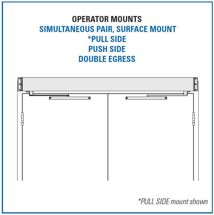 LCN 9550 Series Senior Swing ADA Door Operator