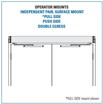 LCN 9560 Series Senior Swing ADA Door Operator