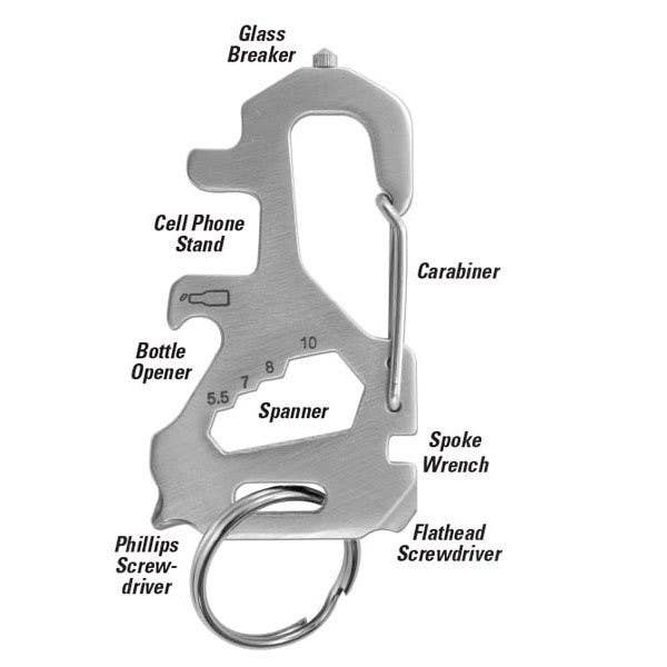 Lucky Line U103 Utilicarry Puma 11-in-1 Multi-Tool