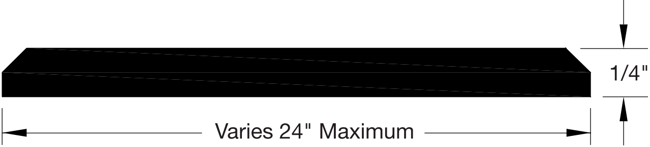 Reese BAP Thresholds, Saddle