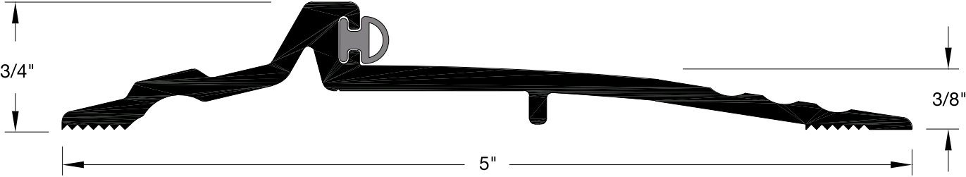 Reese S48 Thresholds, Panic