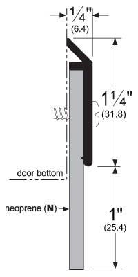 Pemko 3151 Surface Plate Door Bottom Sweep w/ 1" Neoprene Insert