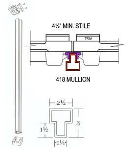Cal-Royal 4 96" Mullion With Top And Bottom Retainers