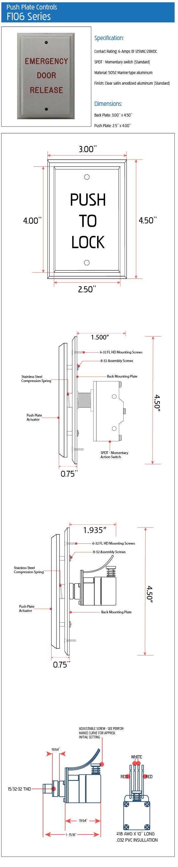 Deltrex F106 Series Series Push Plate Switch