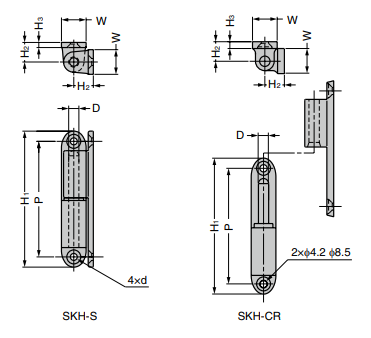 Sugatsune SKH Cabinet Lift Off Hinge, 304 Stainless Steel
