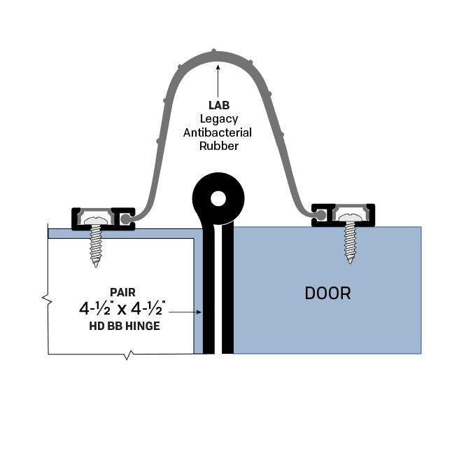 Legacy Manufacturing 1479 Finger Guard Protection