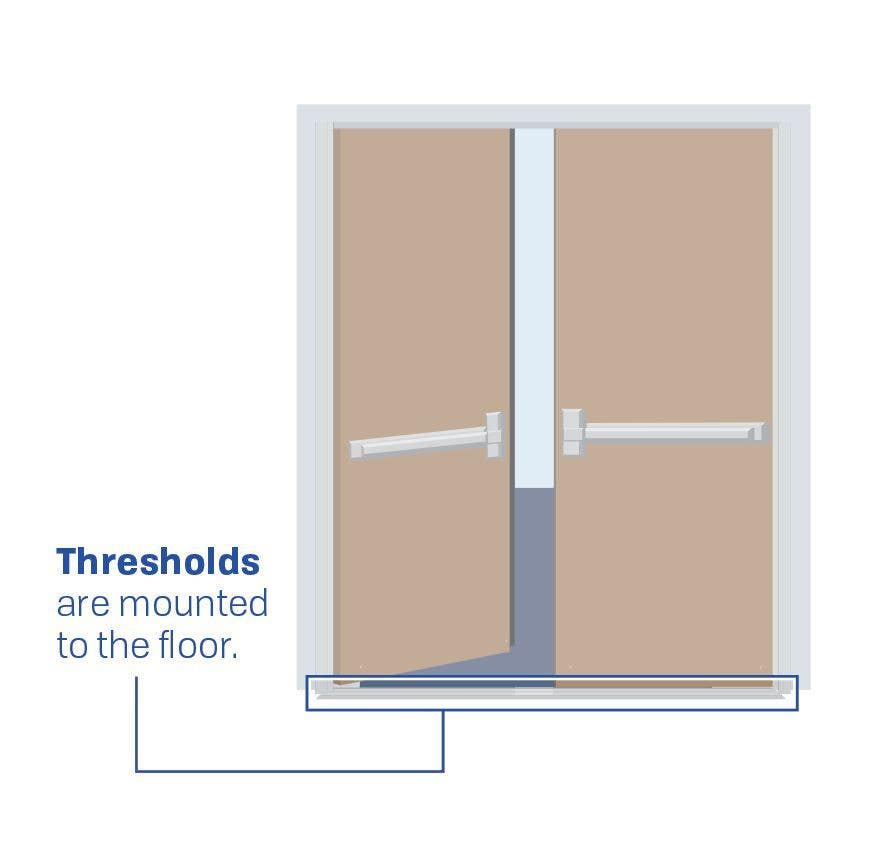 Legacy Manufacturing 3661SS Stainless Steel Threshold (6" by 1/2")