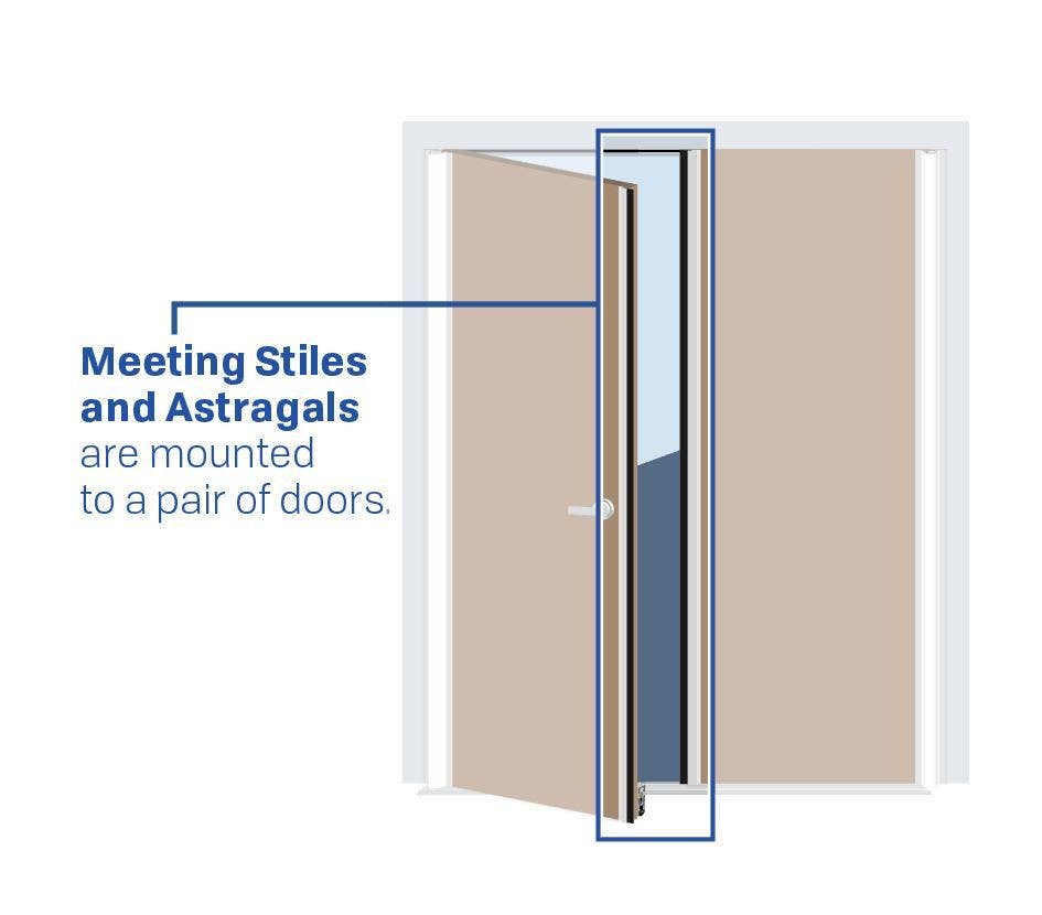 Legacy Manufacturing 7831 Meeting Stile For Glass Door (7/8" by 3/4")