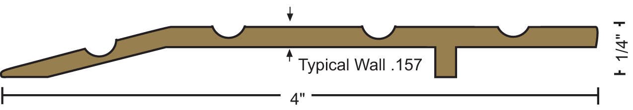 NGP 415 Half Saddle Threshold