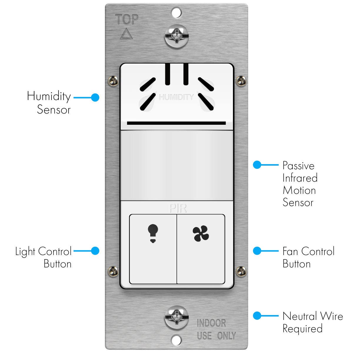 Topgreener TDHOS5-W, In-Wall PIR and Humidity Sensor Switch, Fan and Light Control - White