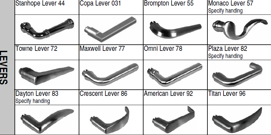Marks USA 5/55CP Grade 1 Mortise Lockset w/ Lever & Capitol Plate Design, 3 Hour Fire Rating
