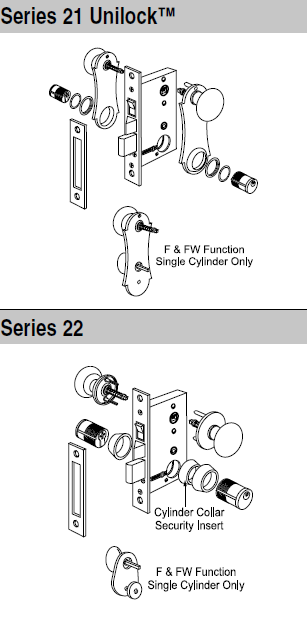 Marks USA 21/22 Ornamental Iron Knob Mortise Lockset