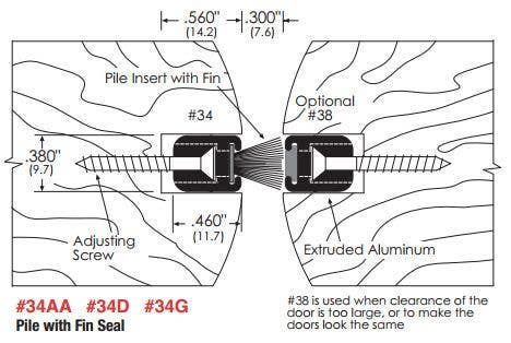 ZERO 38 Mortised Meeting Stile For Bull-Nosed Doors, Solid Insert