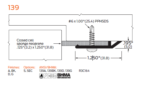 ZERO 139 Head And Jamb Gasketing, Neoprene