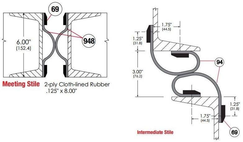 ZERO 69 Plate 1/4" x 1 1/8" - Threshold