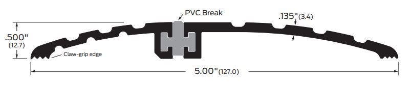 ZERO 625 Thermal Break Threshold, 5"