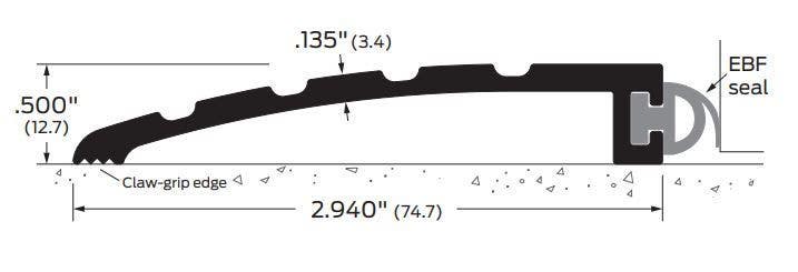 ZERO 628 Half Threshold, Neoprene, 3"