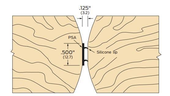 ZERO 8217S-BK Meeting Stile, Silicone Lips, PSA-Finish-Black