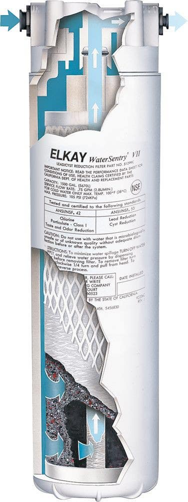 Elkay 51299C WaterSentry Filter - Replacement