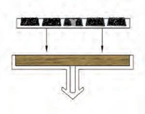 Wooster Niteglow (Glow in the Dark) 630B-A Two Stage Section Base With Wood