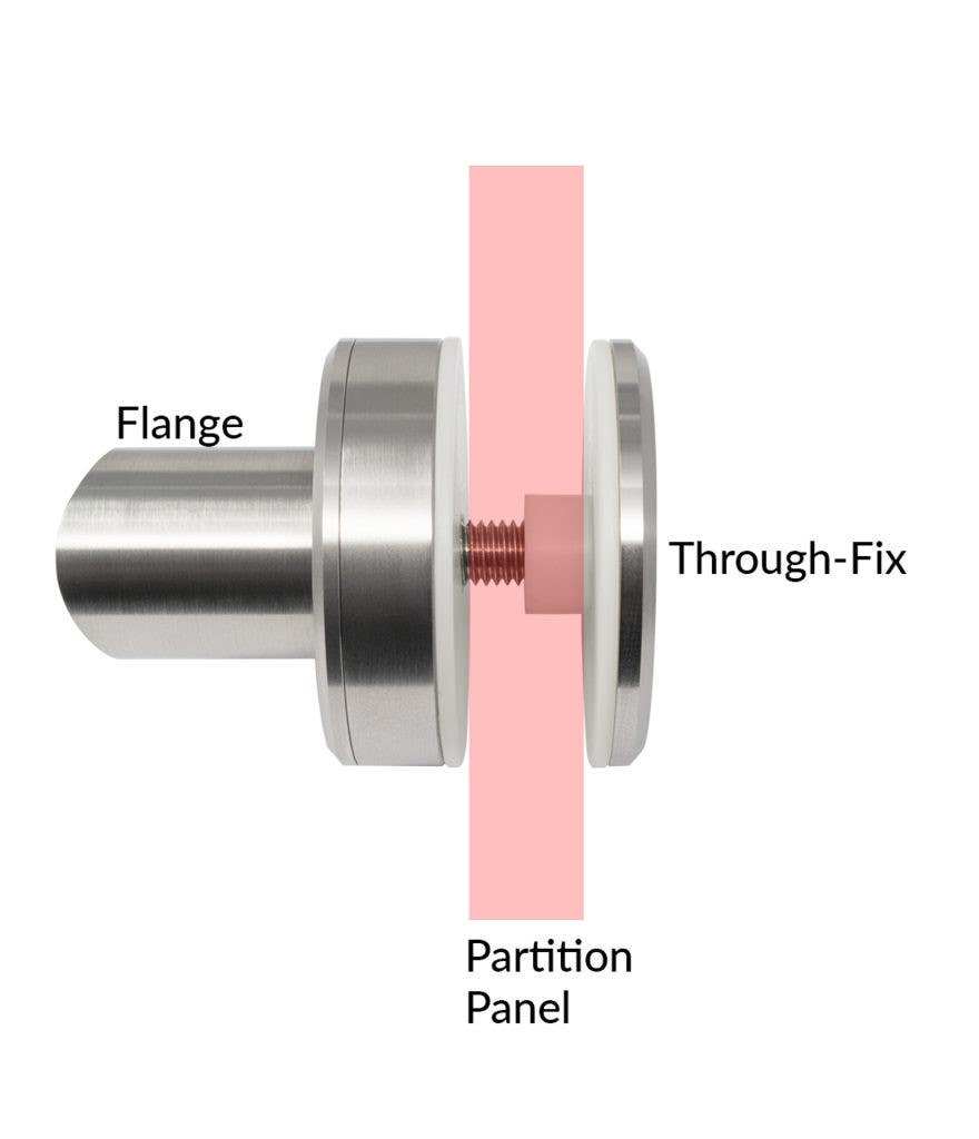 Bobrick 9806-20 Dry Wall Kit