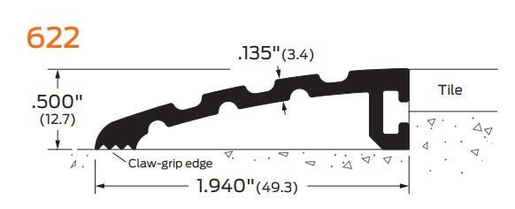 ZERO 622PVC .45' x .49" Thermal Break Connector - PVC