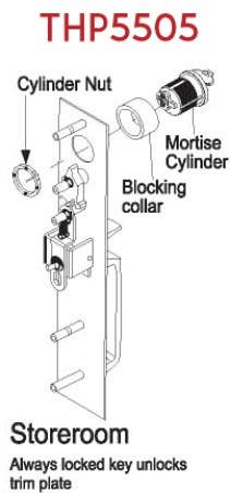 FHI THP Grade 1, Thumbpiece Trim Kit, Finish-Satin Chrome