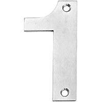 INOX NUIXF Stainless Steel Face Fixing Numbers