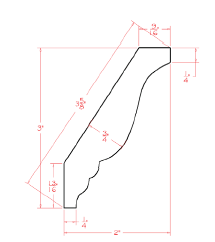 US Cabinet Depot DCM Decorative Crown Moulding, Capital Collection