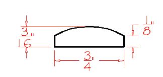 US Cabinet Depot BAM Batten Moulding, Capital Collection