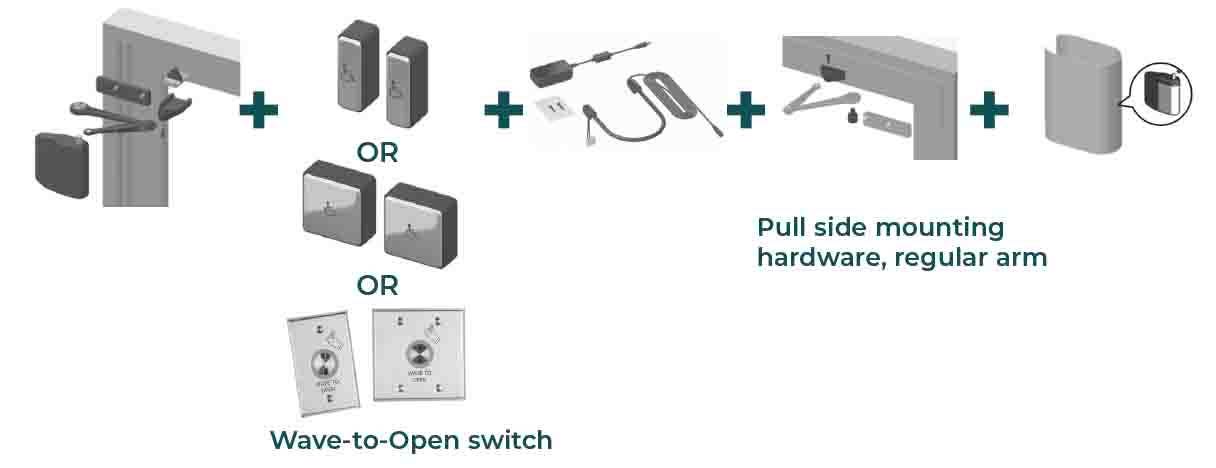 Norton 5800 Touchless Regenerative Low Energy Operator, ADAEZ Pro Complete, w/ Covers