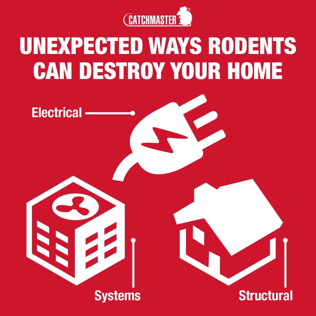 Catchmaster 606MC Mechanical Metal Multi-Catch Trap