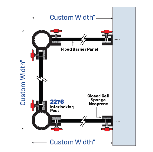 Legacy Manufacturing 5040MA Flood Barrier Enclosures, Surface Mounted,Finish-Mill Aluminum