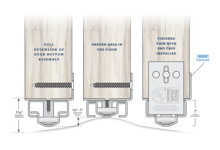 NGP 9595DKB Door Bottom Gap Solution