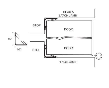 NGP 5025 TPE Double Batwing Smoke Seal