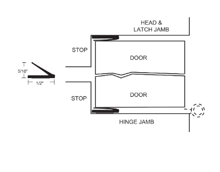 NGP 5040B Self-Adhesive Silicone Smoke Seal