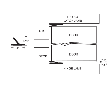 NGP 5060 Silicone FIN Smoke Seal