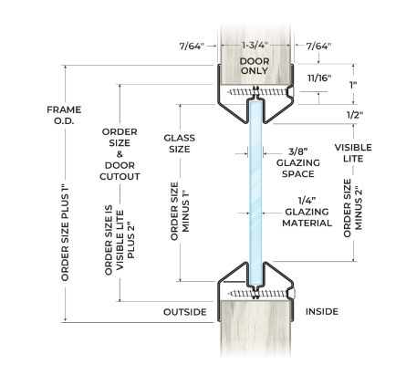 NGP Lo-Pro-PRO3-GT118 Low Profile Lite Kit w/ Protect3 Glass & Glazing Tape