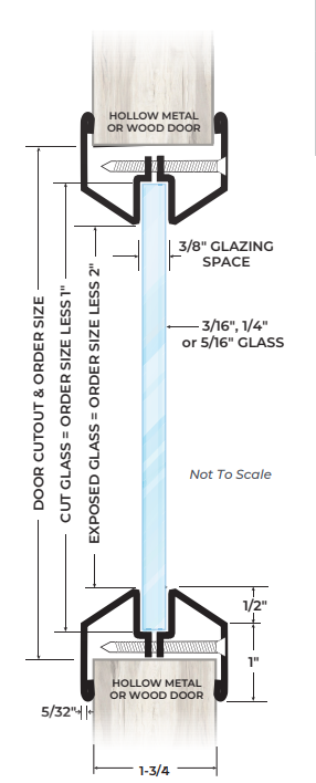 NGP L-FRA100-Pyran-F-GT118 Lite Kit w/ Pyran-F Glass & Glazing Tape